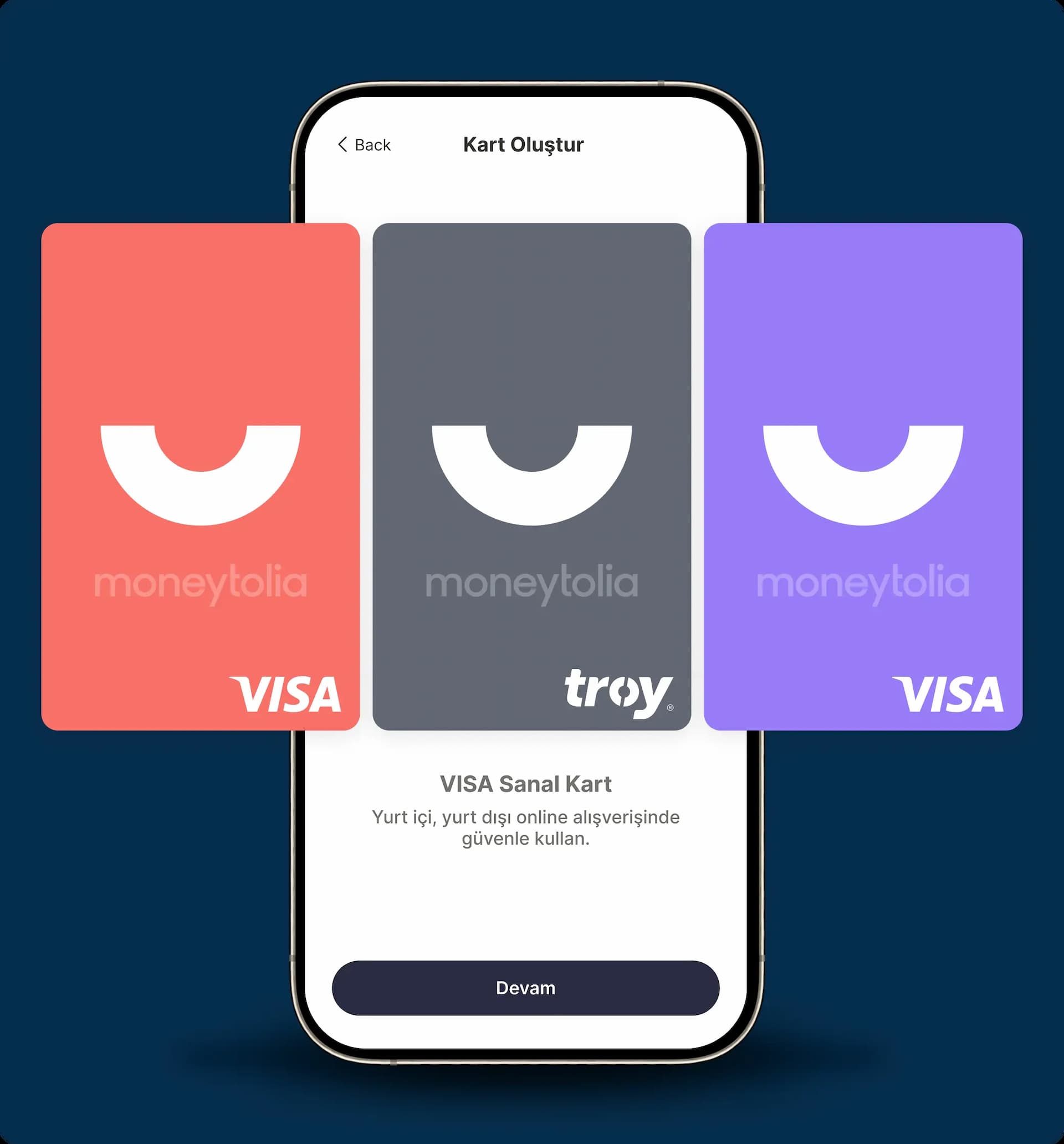 Moneytolia Sanal Kart