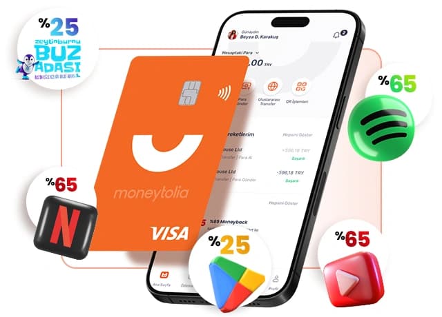  Moneyback’le harcadıkça kazandıran markaları keşfet