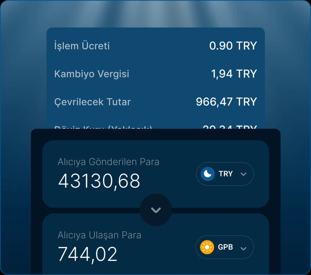 7/24 transfer imkânı